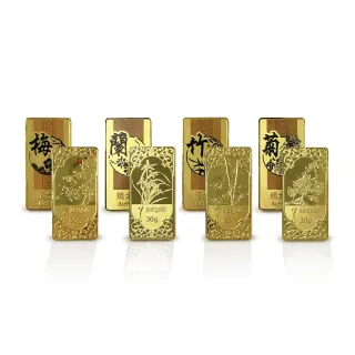 【Just Gold 鎮金店】花鏤綻放 黃金戒指 歷史價格詳細信息