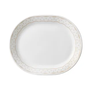 【CorelleBrands 康寧餐具】皇家饗宴5件式餐盤組 歷史價格詳細信息