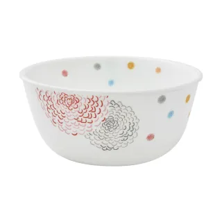 【CorelleBrands 康寧餐具】繽紛巧克力8吋餐盤(108) 歷史價格詳細信息