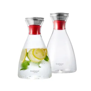 （買1送1）免燙手304不鏽鋼咖啡手沖壺350mlx1（加贈 免濾紙304不鏽鋼咖啡過濾器x1） 歷史價格詳細信息