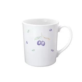 【CorelleBrands 康寧餐具】紫梅4件式6吋餐盤組(D02) 歷史價格詳細信息