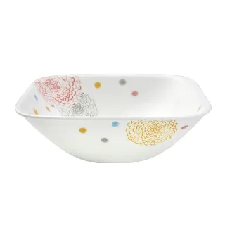 【CORELLE 康寧餐具】夢想星球10吋平盤(110) 歷史價格詳細信息