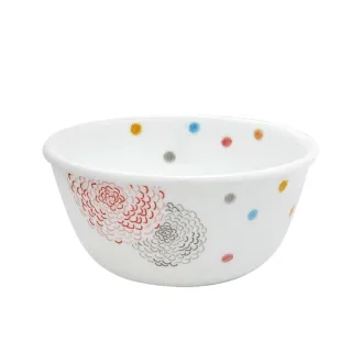 【CORELLE 康寧餐具】夢想星球10吋平盤(110) 歷史價格詳細信息