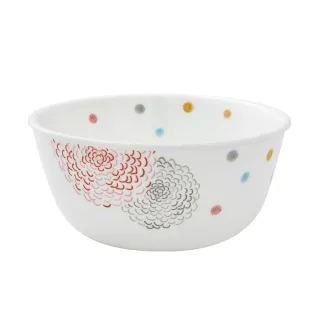 【CORELLE 康寧餐具】夢想星球10吋平盤(110) 歷史價格詳細信息