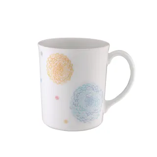 【美國康寧 CORELLE】繽紛美夢馬克杯 歷史價格詳細信息