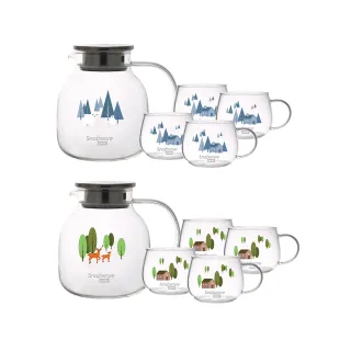 【CorelleBrands 康寧餐具】耐熱玻璃單耳量杯3入組 歷史價格詳細信息