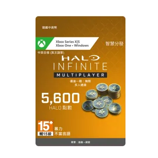 【Microsoft 微軟】Halo Infinite 點數 2000點+200 Bonus(購買後無法退換貨) 歷史價格詳細信息