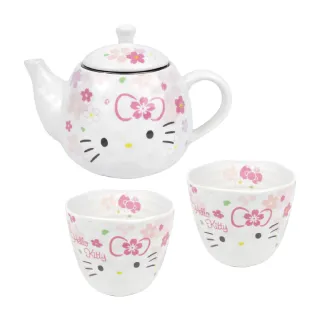 【生活工場】HelloKitty餐具三件組 歷史價格詳細信息