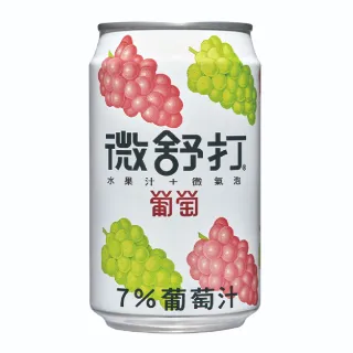 【微舒打】葡萄果汁汽水320mlx2箱(共48入) 歷史價格詳細信息
