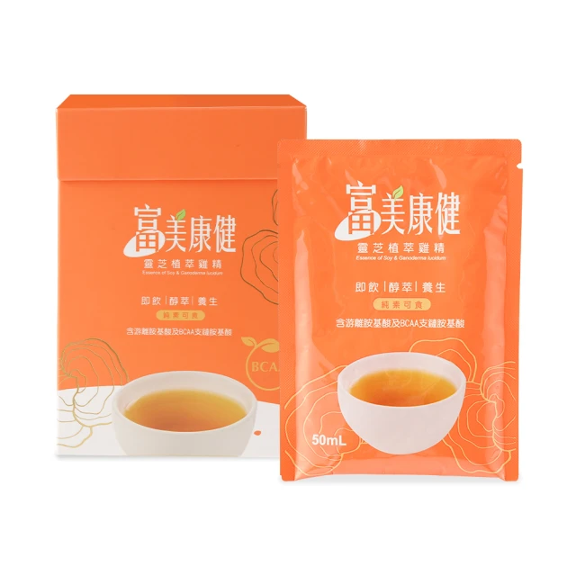 HomeDr.靈芝多醣活力精萃飲(超值組) 歷史價格詳細信息