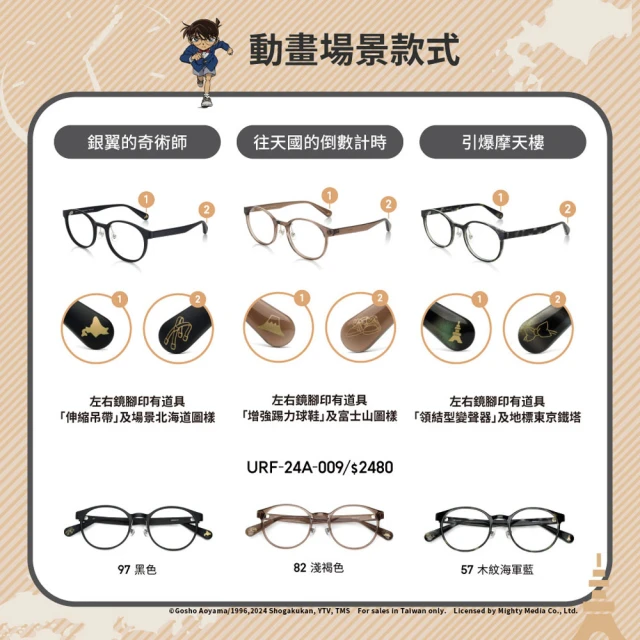 JINS 名偵探柯南系列-旗艦版Switch-工藤新一(UMF-24A-015)-多款任選 歷史價格詳細信息