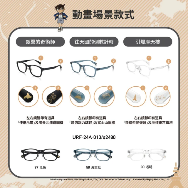 JINS 名偵探柯南系列-旗艦版Switch-工藤新一(UMF-24A-015)-多款任選 歷史價格詳細信息