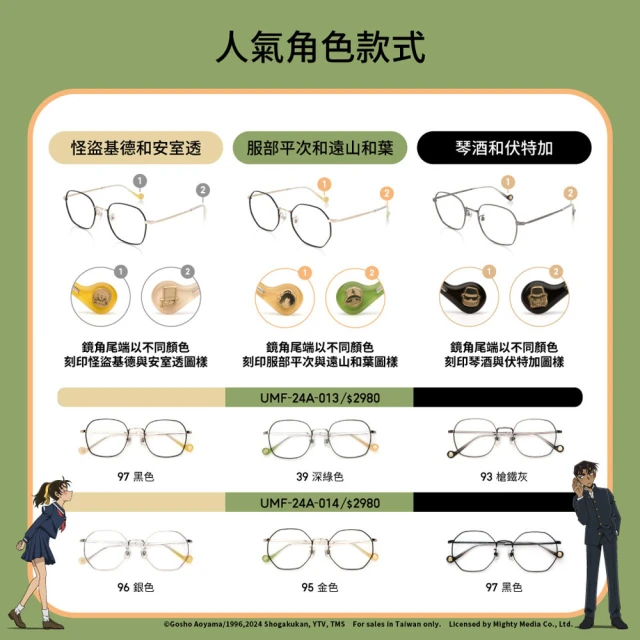 JINS 名偵探柯南系列-旗艦版Switch-工藤新一(UMF-24A-015)-多款任選 歷史價格詳細信息