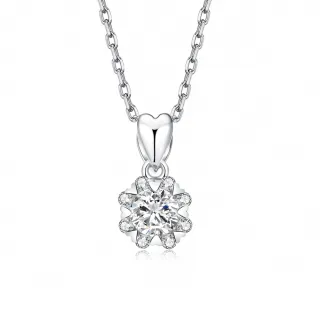 GIA 30分 E/I1 18K白金典雅套鍊(E/I1 18K白金台+鍊) 歷史價格詳細信息