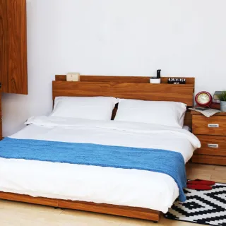 【H&D 東稻家居】狄尼塔斯5尺國民經典房間組-2件組(床頭+床底)-6色 歷史價格詳細信息