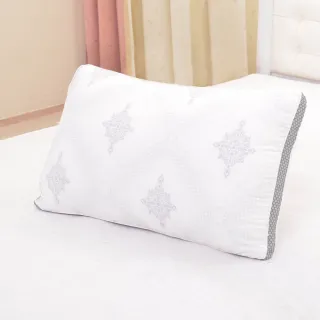 (出清)LooCa 旅用護頸U型乳膠枕 歷史價格詳細信息