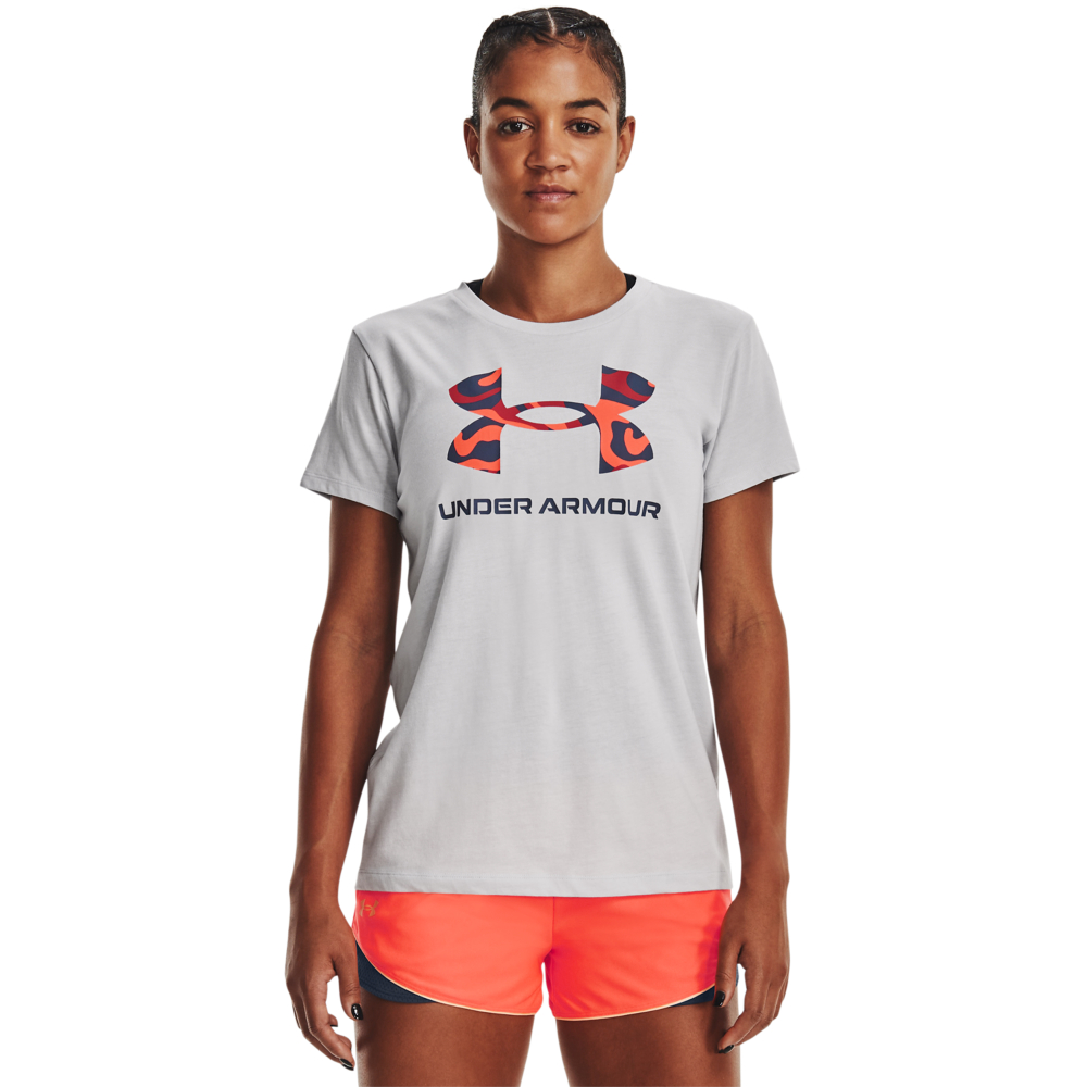 【UNDER ARMOUR】UA 女童 TRAINING GRAPHICS 短T-Shirt_1374177-573(紅掛花紫色) 歷史價格詳細信息
