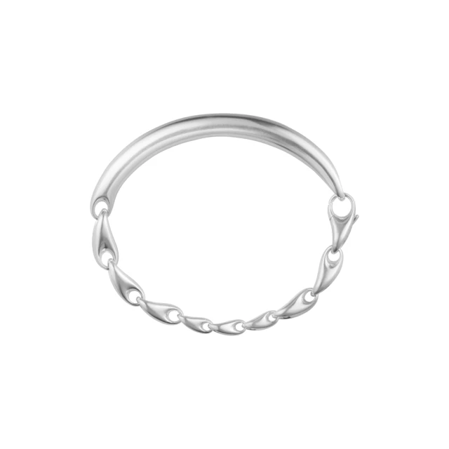 【Georg Jensen 官方旗艦店】REFLECT 耳環 小號(純銀 耳環) 歷史價格詳細信息