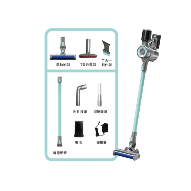 【HERAN 禾聯】大容量 微電腦製冰機 (HWS-18XBC7B) 歷史價格詳細信息