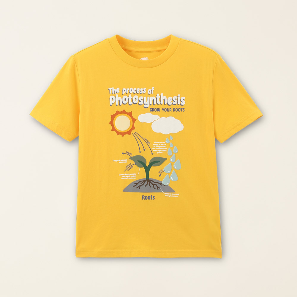 【Roots】Roots大童-城市悠遊系列 海狸LOGO寬版連帽外套(紫色) 歷史價格詳細信息