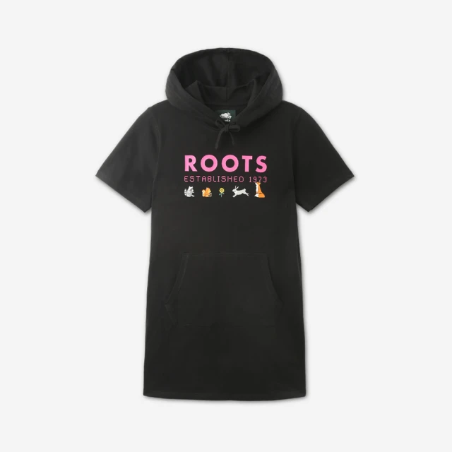 Roots帽 歷史價格詳細信息