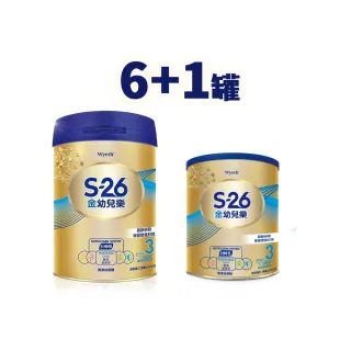 【惠氏 S-26】金幼兒樂HMO成長配方1-3歲（400gx1罐） 現貨 蝦皮直送 歷史價格詳細信息