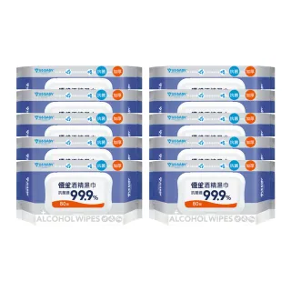 優生酒精濕巾10抽(加厚)75%酒精*3入 *12串 歷史價格詳細信息