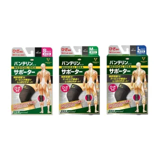 KOWA 萬特力肢體護具-小腿L 歷史價格詳細信息