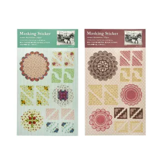 台隆手創館 福利品 三麗鷗手動玩具風扇(哆啦A夢/蛋黃哥/大耳狗/凱蒂貓/美樂蒂) 歷史價格詳細信息