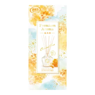 台隆手創館 ST現代主義部屋消臭力400mL(都市風花香/自然風柑橘香/絲絨麝香) 歷史價格詳細信息