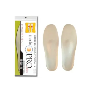 台隆手創館 女用足底筋膜炎對策鞋墊 M 歷史價格詳細信息