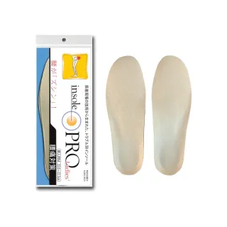 台隆手創館 女用足底筋膜炎對策鞋墊 M 歷史價格詳細信息