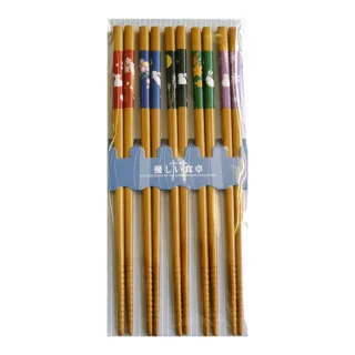 【台隆手創館】組合 LEC激落君卵殼去污劑/清潔劑400ml-S00453(5入組) 歷史價格詳細信息