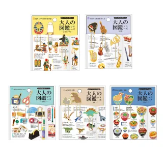 創鑑a10投影儀家用微型便攜戶外支持1080p手機同屏投影機 歷史價格詳細信息