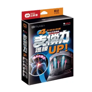 muva遠紅外線專業支撐護膝 歷史價格詳細信息