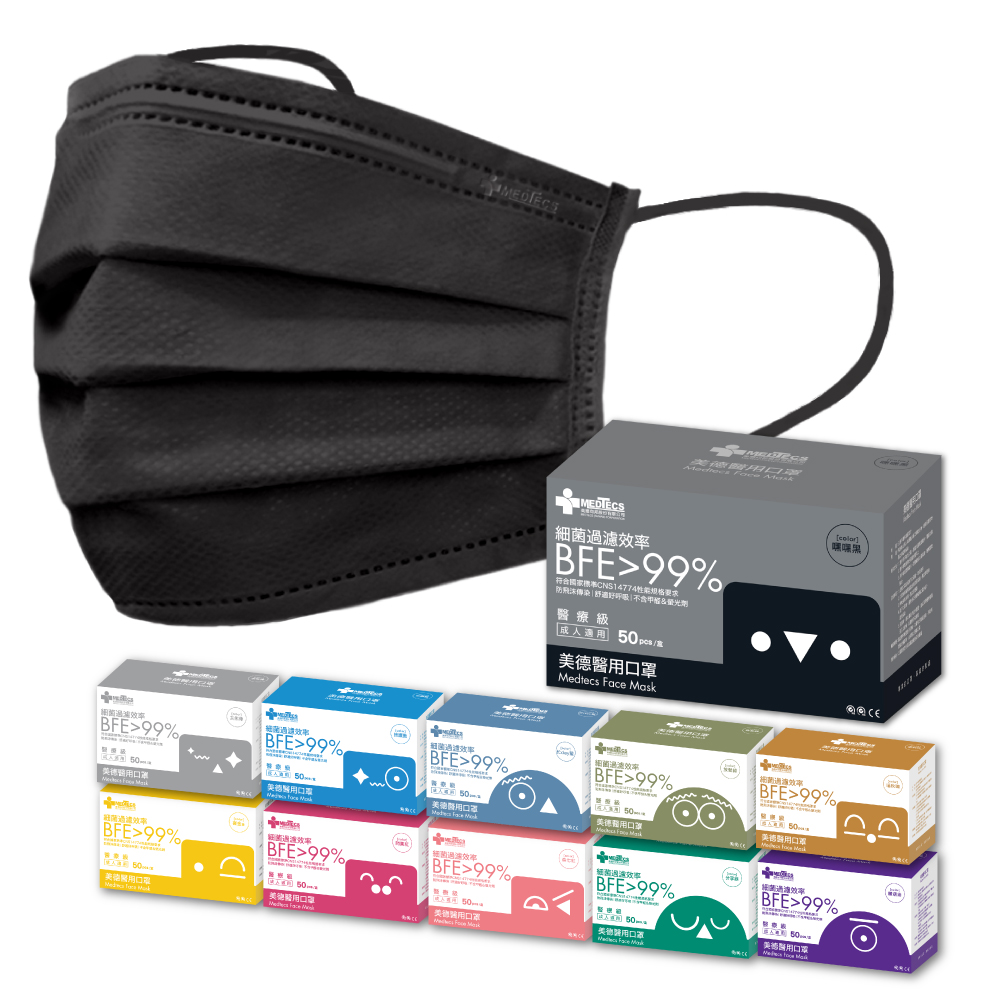 MEDTECS 美德醫用口罩 大兒童 尬電紫 50片/盒 歷史價格詳細信息