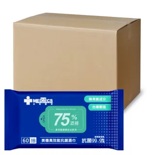 週期購【MEDTECS 美德醫療】手術防護口罩80盒組 (50入/盒 藍綠任選 #手術級口罩 #醫用口罩) 歷史價格詳細信息