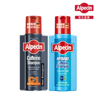 Alpecin咖啡因洗髮露 CTX SPORT 250ml  Vivo薇朵 歷史價格詳細信息