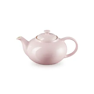 Le Creuset中式湯匙-星河紫 歷史價格詳細信息