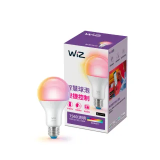 Philips 飛利浦 WiZ 慕心智慧LED吸頂燈 銀色 (PW009) 歷史價格詳細信息