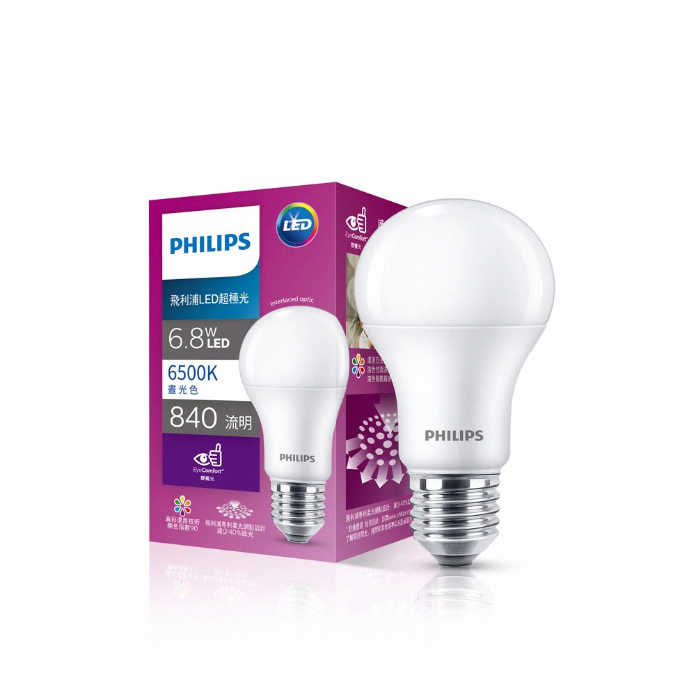 【Philips 飛利浦】超極光真彩版 6.8W/840流明 LED燈泡-晝光色6500K (PL03N) 歷史價格詳細信息