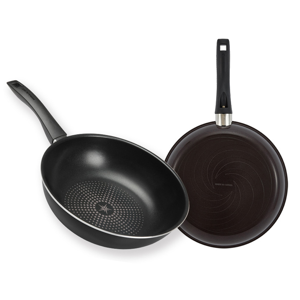 【韓國HAPPYCALL買一送一】韓國製厚質304不鏽鋼保鮮盒(單把手3.6公升) 歷史價格詳細信息