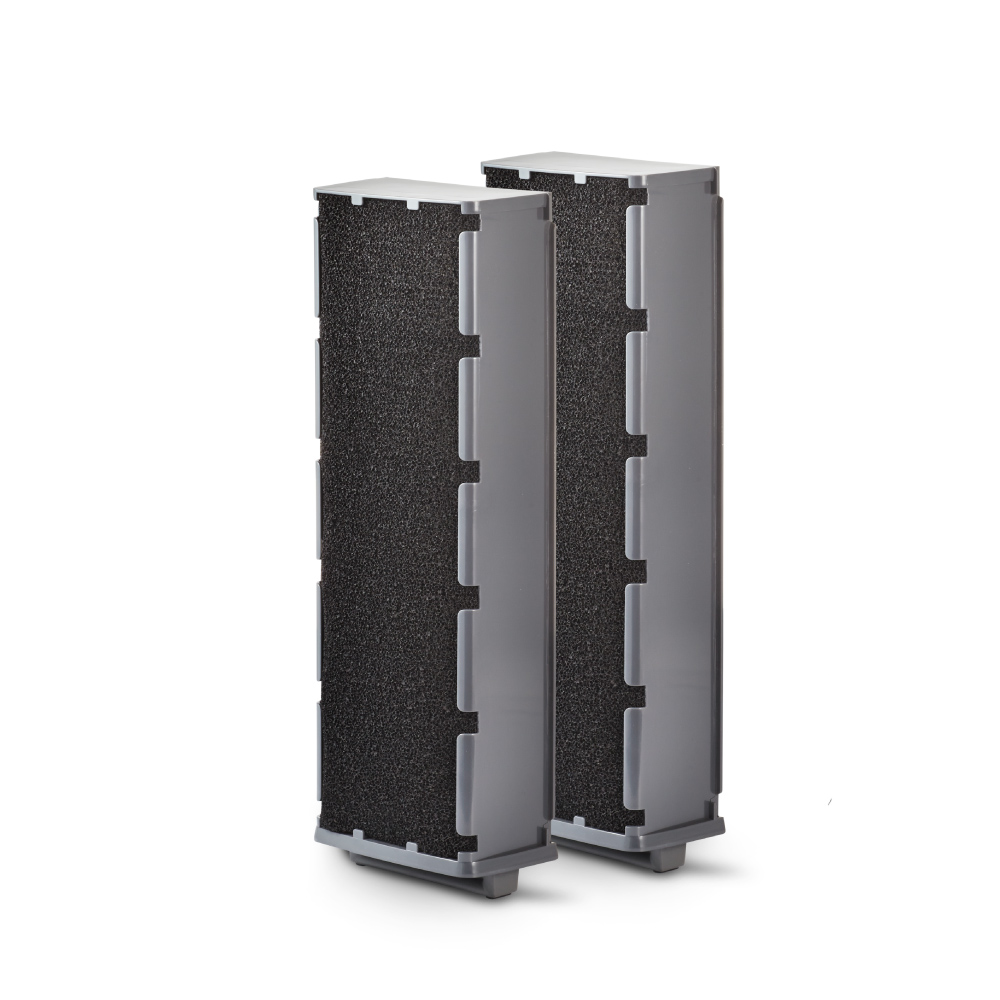 【瑞典Blueair】Blueair 480i & 490i 專用活性碳濾網(DualProtection Filter/400 Series) 歷史價格詳細信息