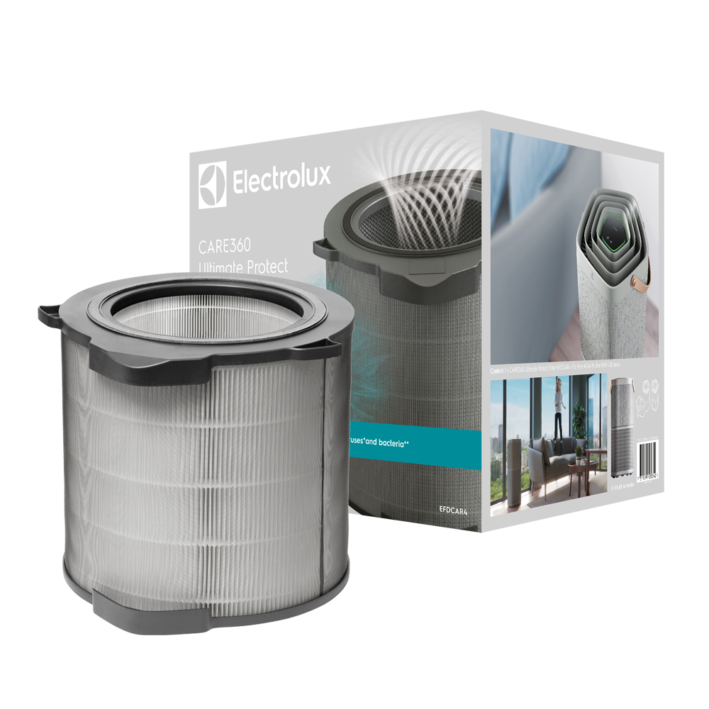Electrolux 伊萊克斯 PA91-406GY/PA91-406DG 瑞典高效空氣清淨機 限量贈濾網 歷史價格詳細信息