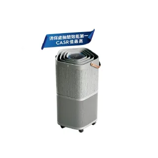 Electrolux 伊萊克斯 高效抗菌智能清淨機 PA91-406GY 優雅灰(贈-EFDCLN4濾網組) 歷史價格詳細信息