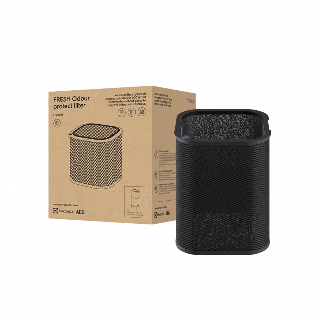 【Electrolux 伊萊克斯】極適家居900無線濕拖吸塵器專用濾網組(ESKW4) 歷史價格詳細信息