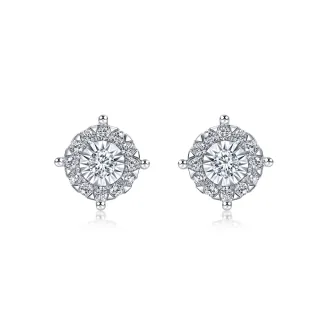 點睛品 Daily Luxe 13分 綻放星光 18K金鑽石耳環(一對) 歷史價格詳細信息