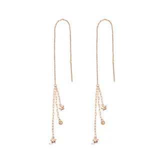 點睛品 玫瑰 黃金耳環(一對) 歷史價格詳細信息