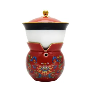 【TALES 神話言】新乾隆美學-五福五代堂寶-萬壽輝黃．雙碗組(文創 禮品 禮物 收藏) 歷史價格詳細信息