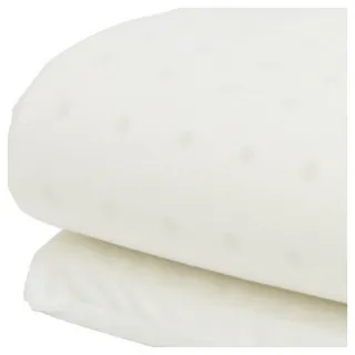 【NITORI 宜得利家居】◆抗菌防蟎乳膠床墊 Basic單人 3×6.2尺 歷史價格詳細信息